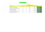 do profitable SEO keyword research and competitor analysis